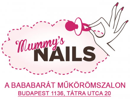 A Babanet és Mummy's NAILS közös villámjáték - eredményhirdetése